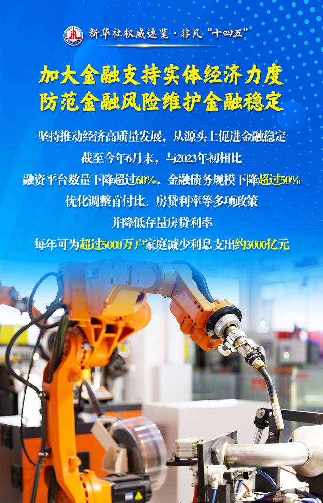 建設金融強國，他們這樣干！