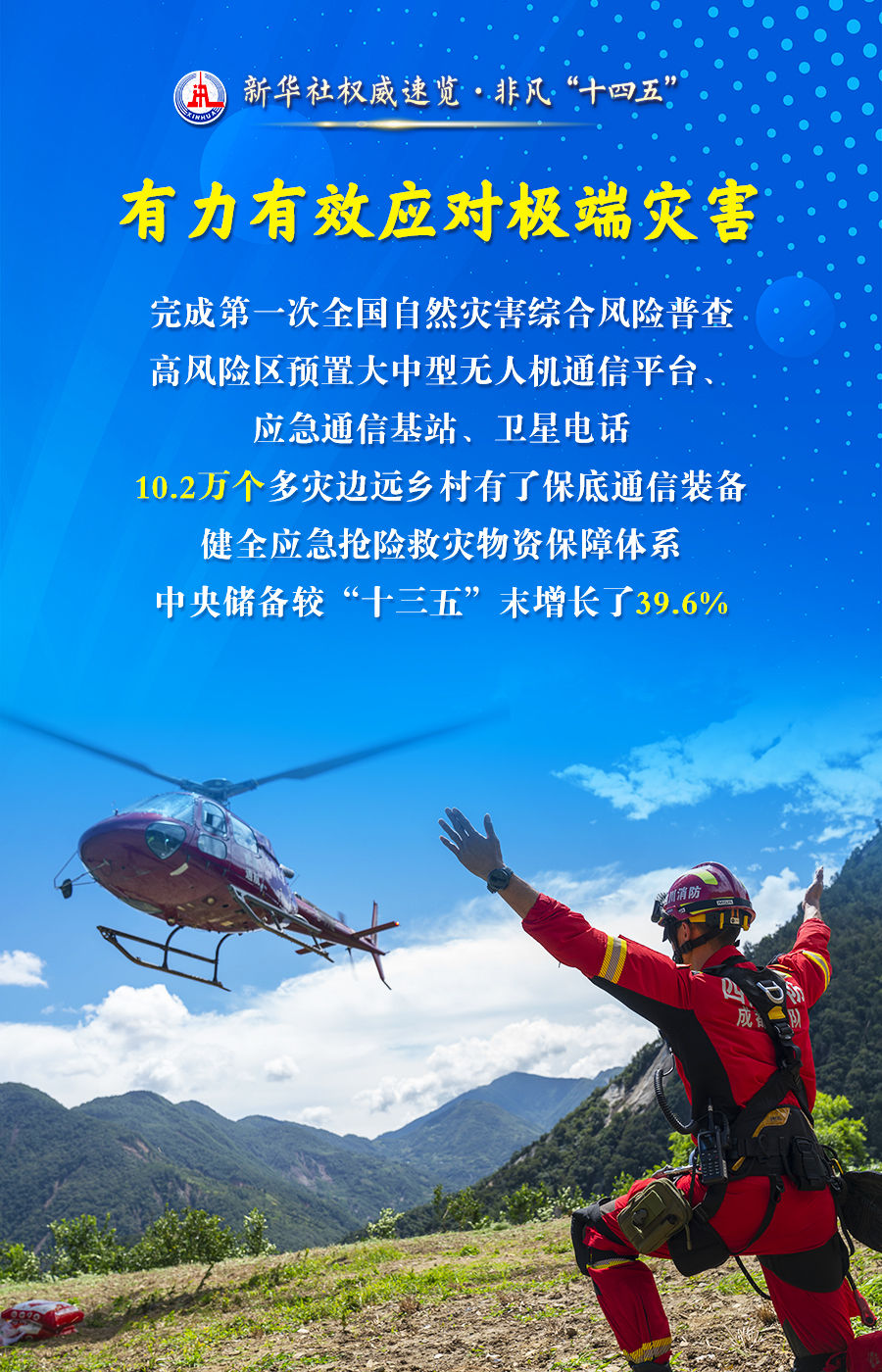 四個(gè)“之變”，讀懂新時(shí)代中國特色應急管理之路