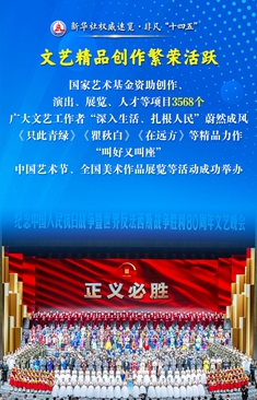 文化旅游事業(yè)，這樣滿(mǎn)足人民美好生活需要！