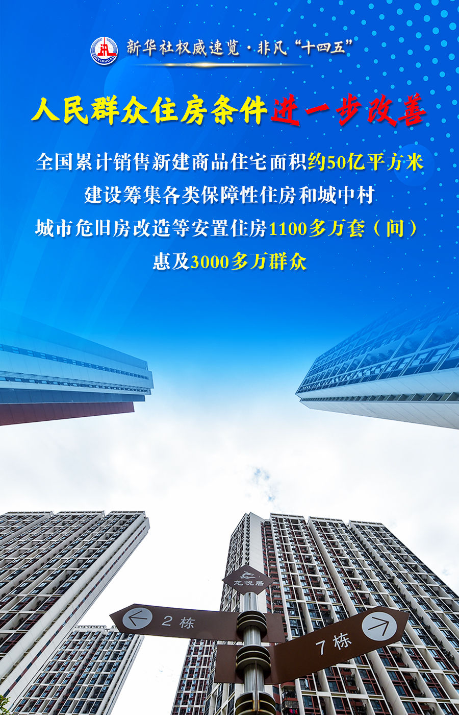 從這四個(gè)關(guān)鍵詞，看百姓“安居”成績(jì)單！