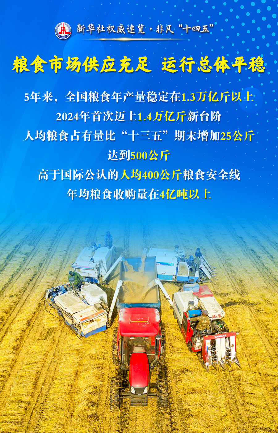 保障國家糧食安全，他們這樣干！