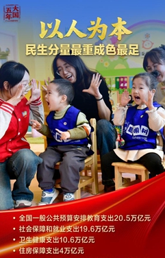 國家賬本，見(jiàn)證“民生為大”