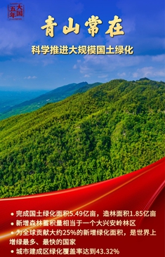 “中國綠”，繪就高質(zhì)量發(fā)展底色