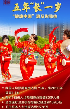 這五年，我國人均預期壽命又“長(cháng)”了1歲多！