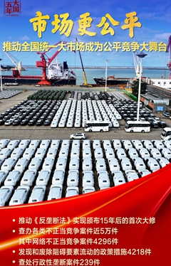 中國市場(chǎng)，鑄就公平競爭大舞臺