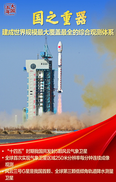 觀(guān)云識天，護航國計民生